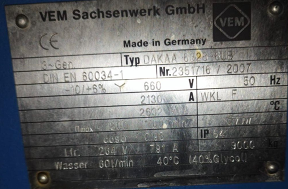 Nordex Generator – N90 (2.3MW)
